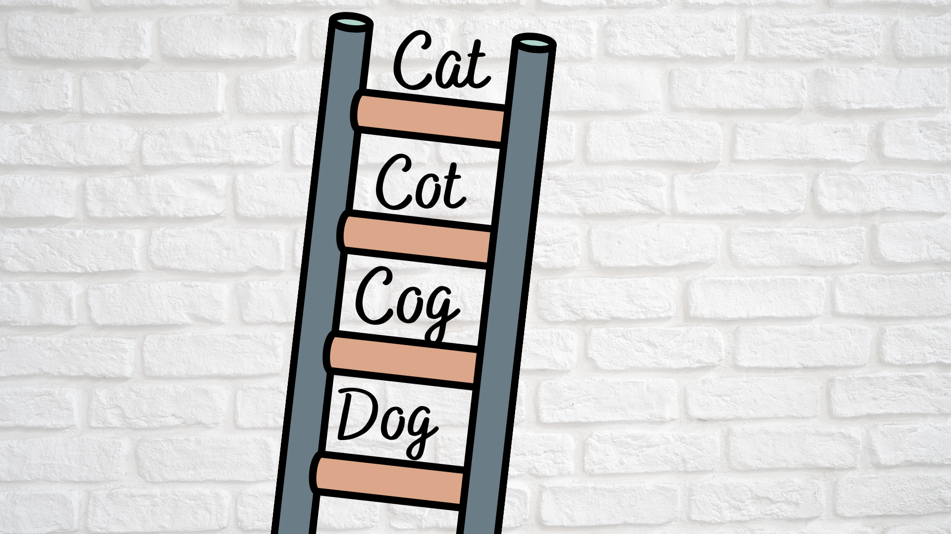 A ladder with words in between the rungs